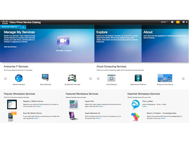  Каталог сервисов Cisco Prime