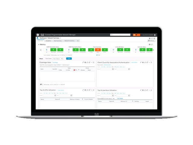 Cisco Optical Network Management