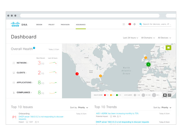  Cisco DNA Analytics и Assurance